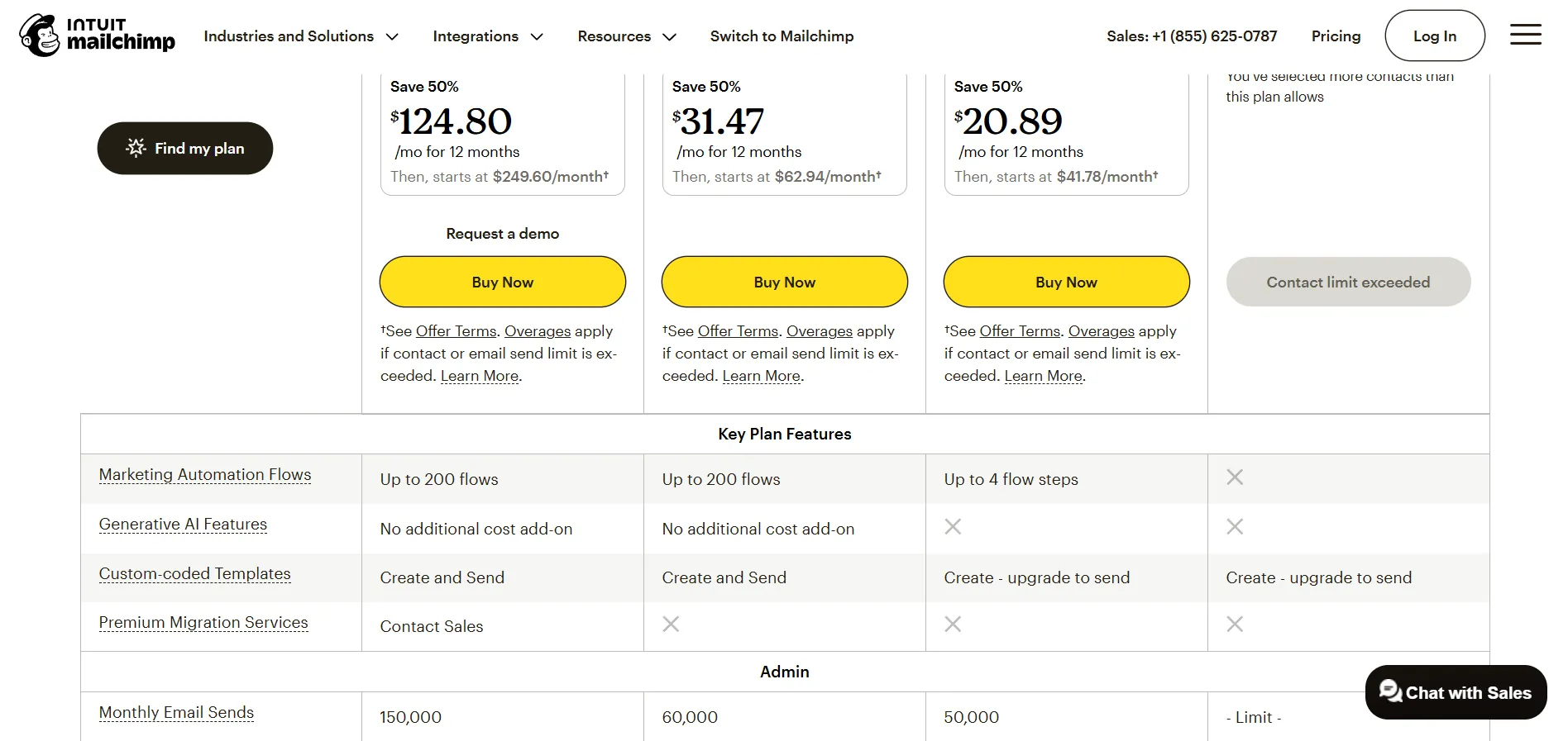 Existing webpage audit