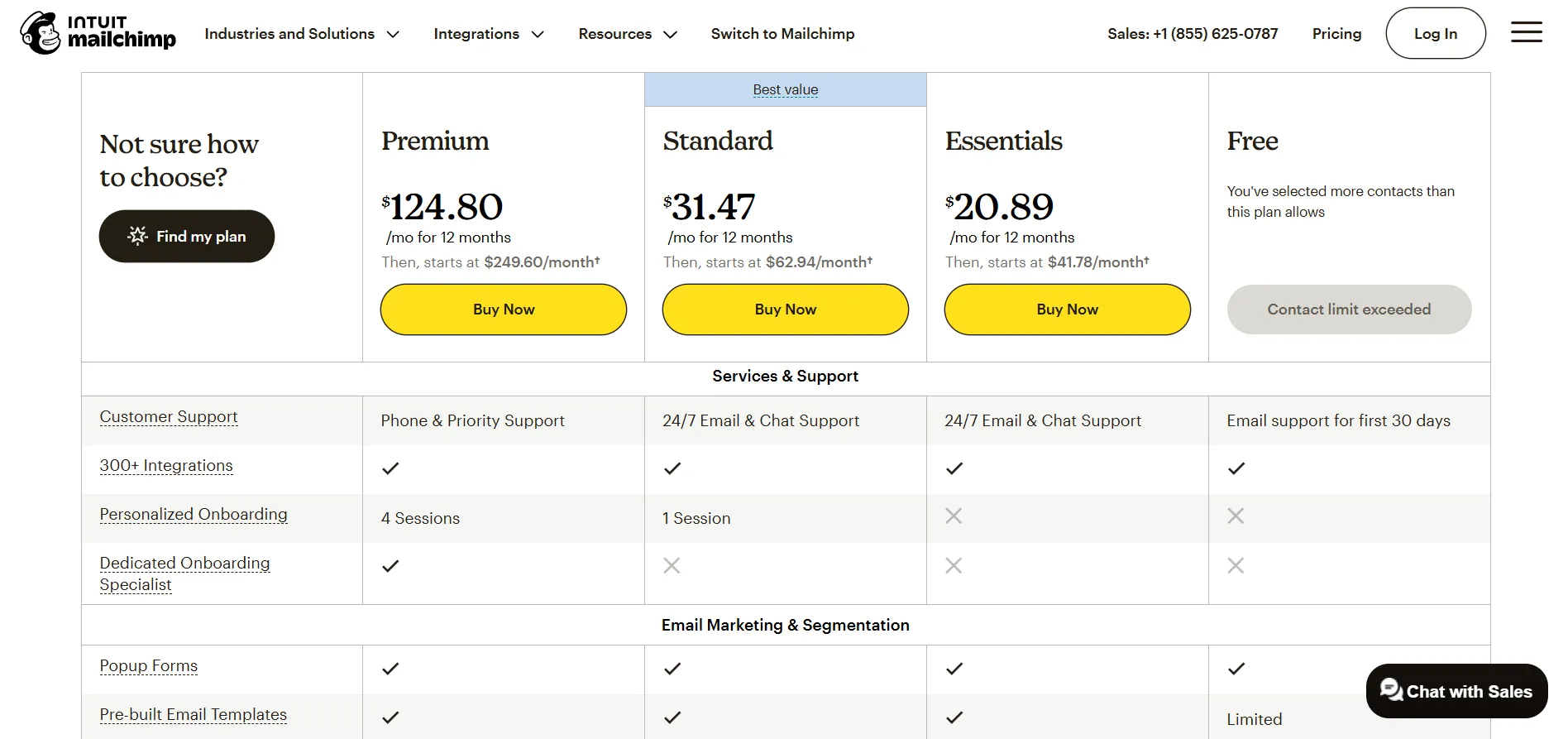 Existing webpage audit