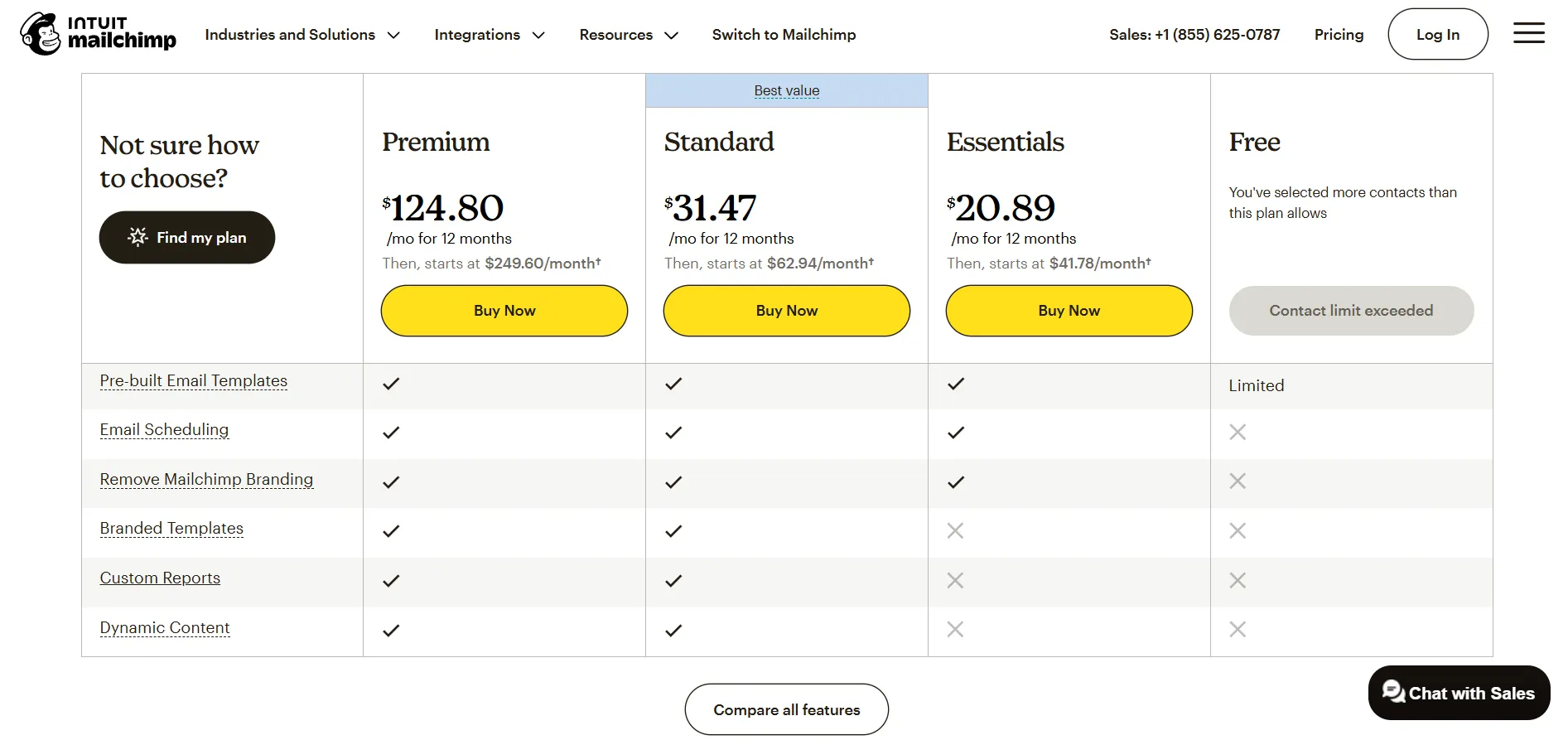 Existing webpage audit
