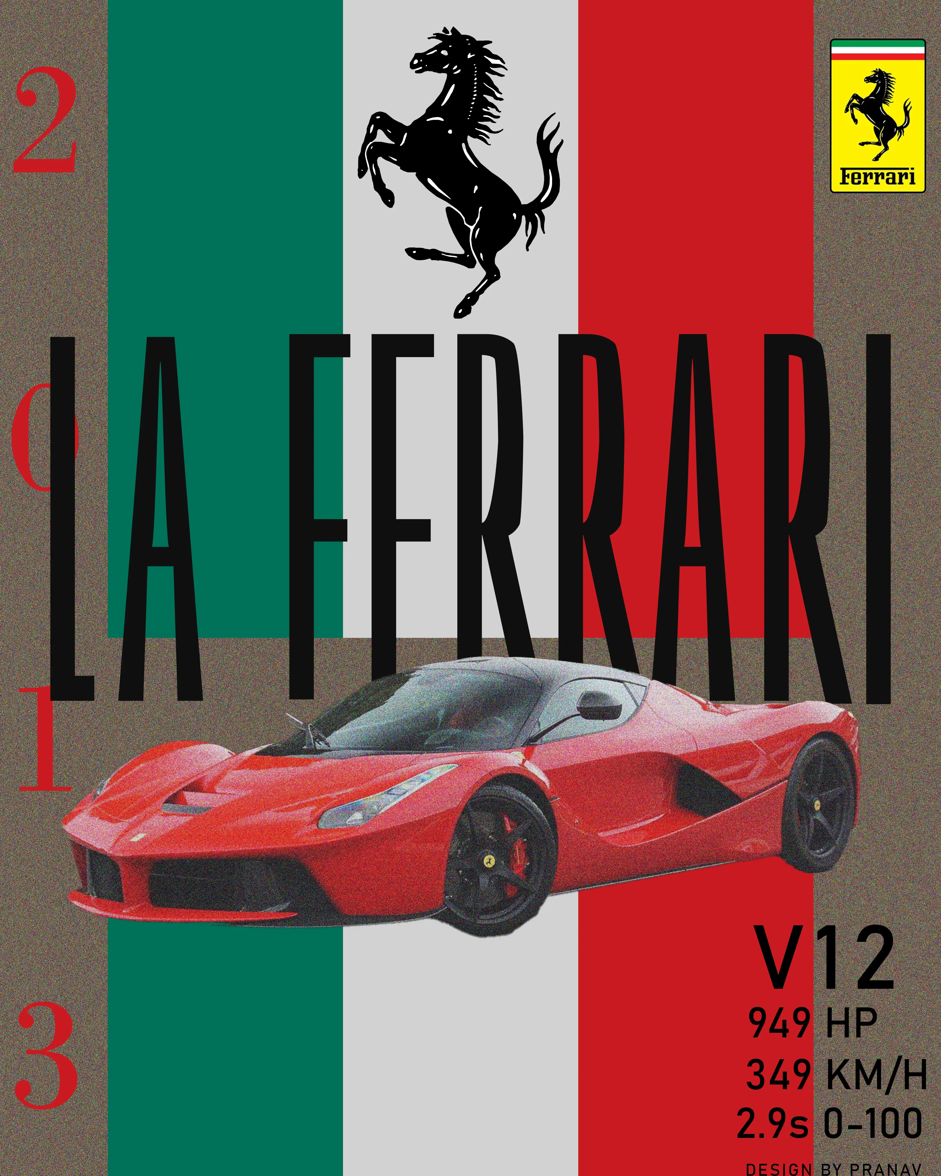 Visual design 2