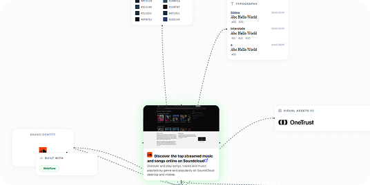 InspoAI Brand Scanner output