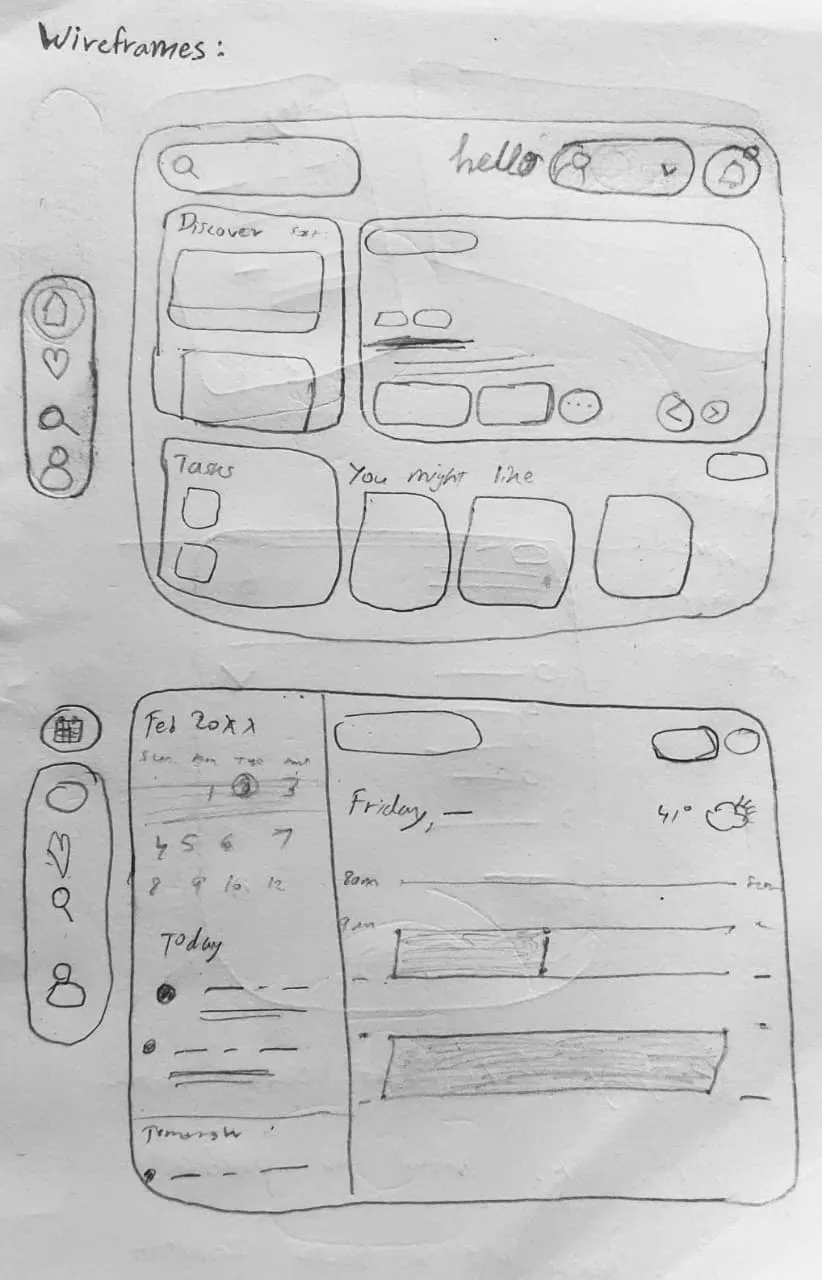 Wireframes overview