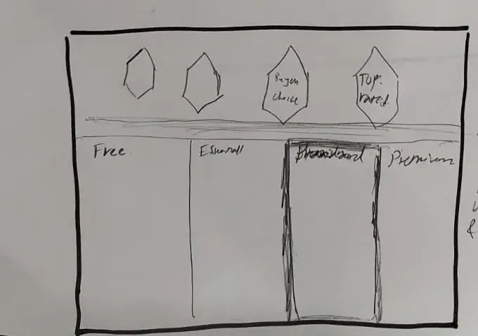 Wireframe iteration 3