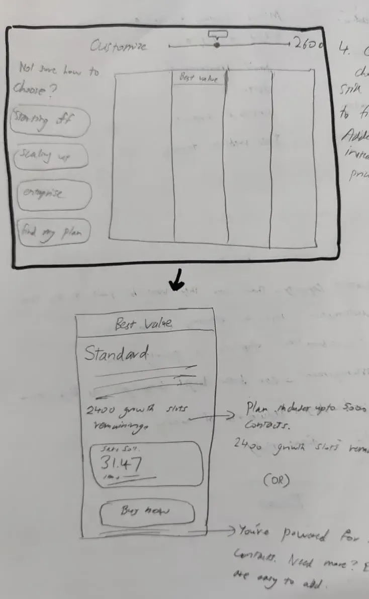 Wireframe iteration 4