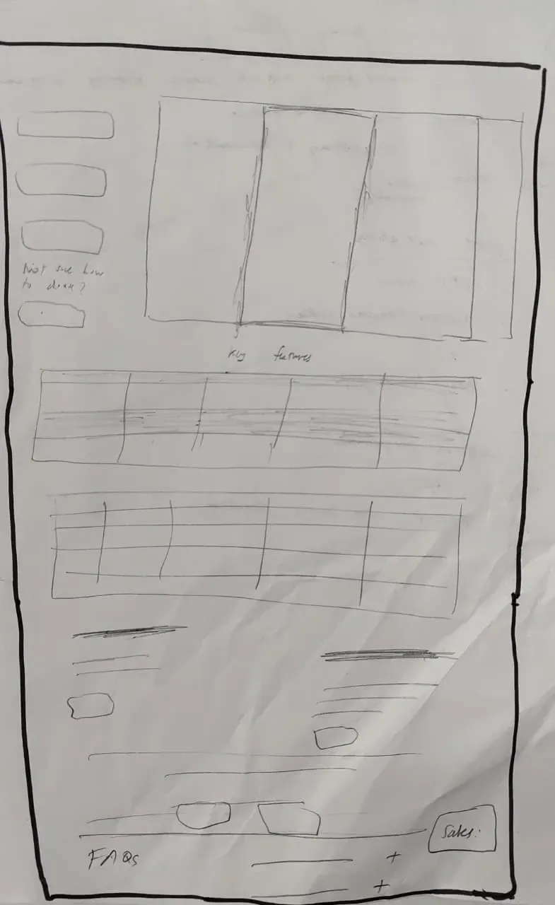 Wireframe iteration 5